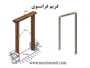 انواع چهارچوب درب سورین وود